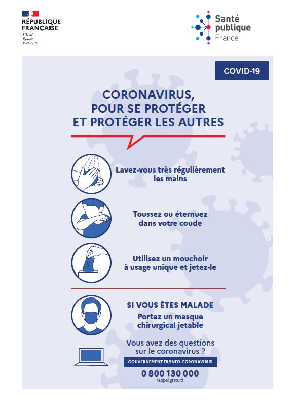 Coronavirus affiches gestes pour se proteger et proteger les autres
